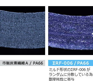 優れた耐摩耗性を発現：比較