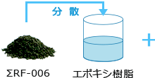 イメージ図：ΣRF-006・エポキシ樹脂：分解